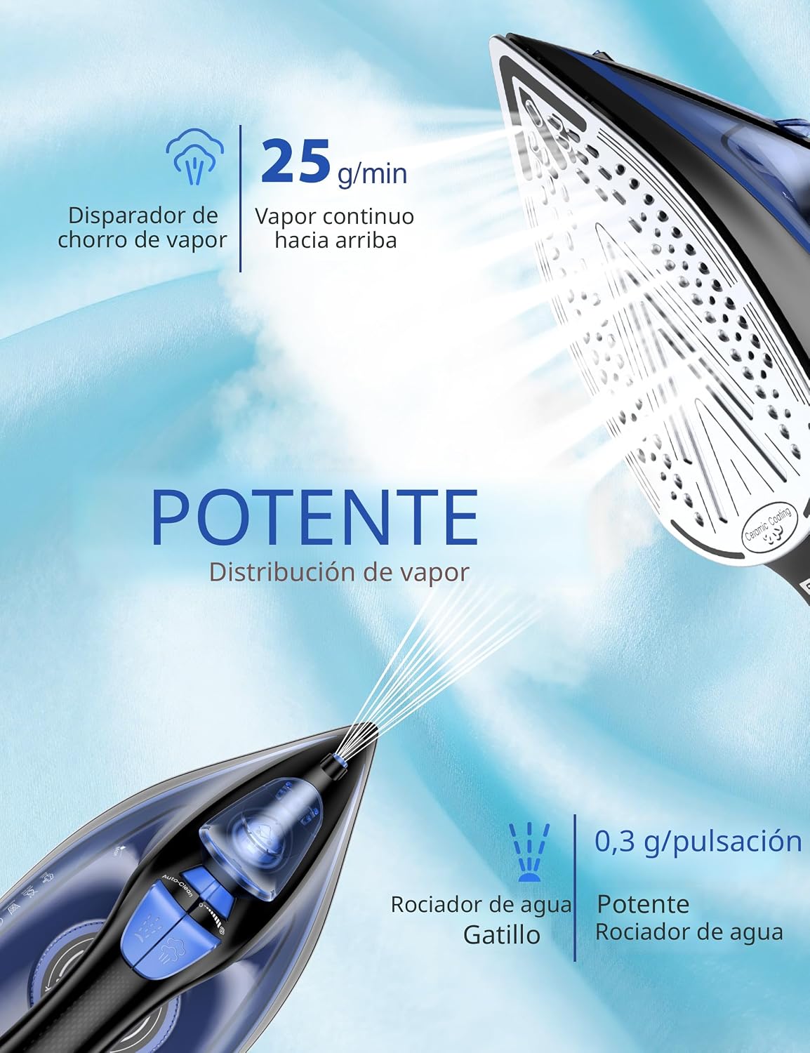 Sundu Plancha de vapor para ropa con suela recubierta de cerámica d...