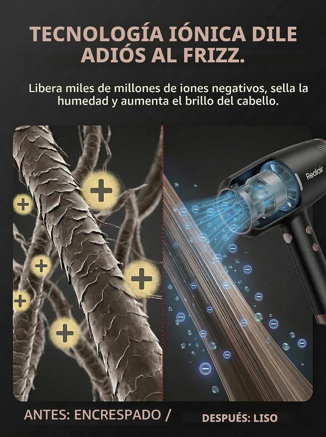 Realair Secador de pelo iónico profesional con difusor | Cuidado de...