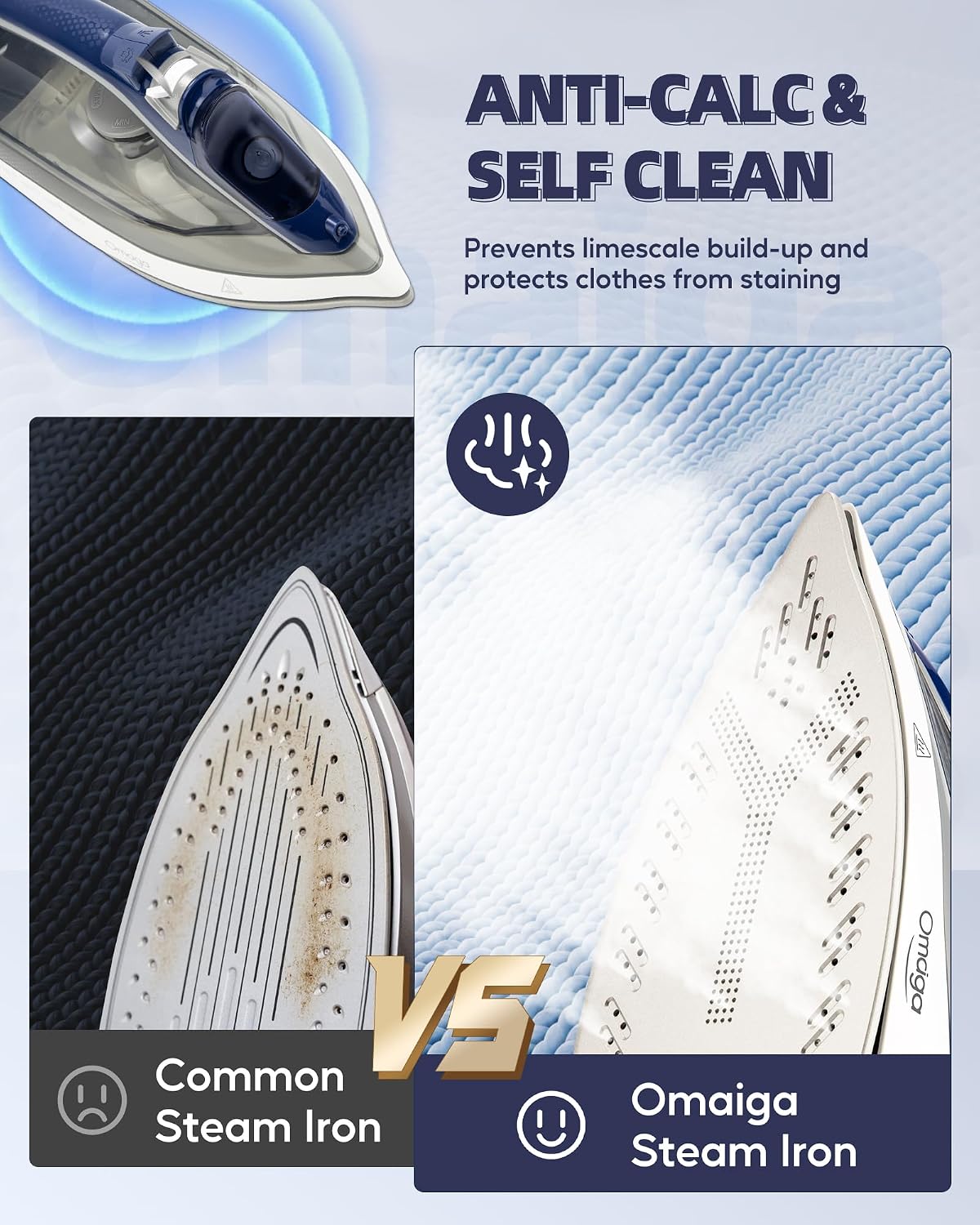 OMAIGA Plancha de vapor para ropa, 1750W, suela de cerámica, tanque...