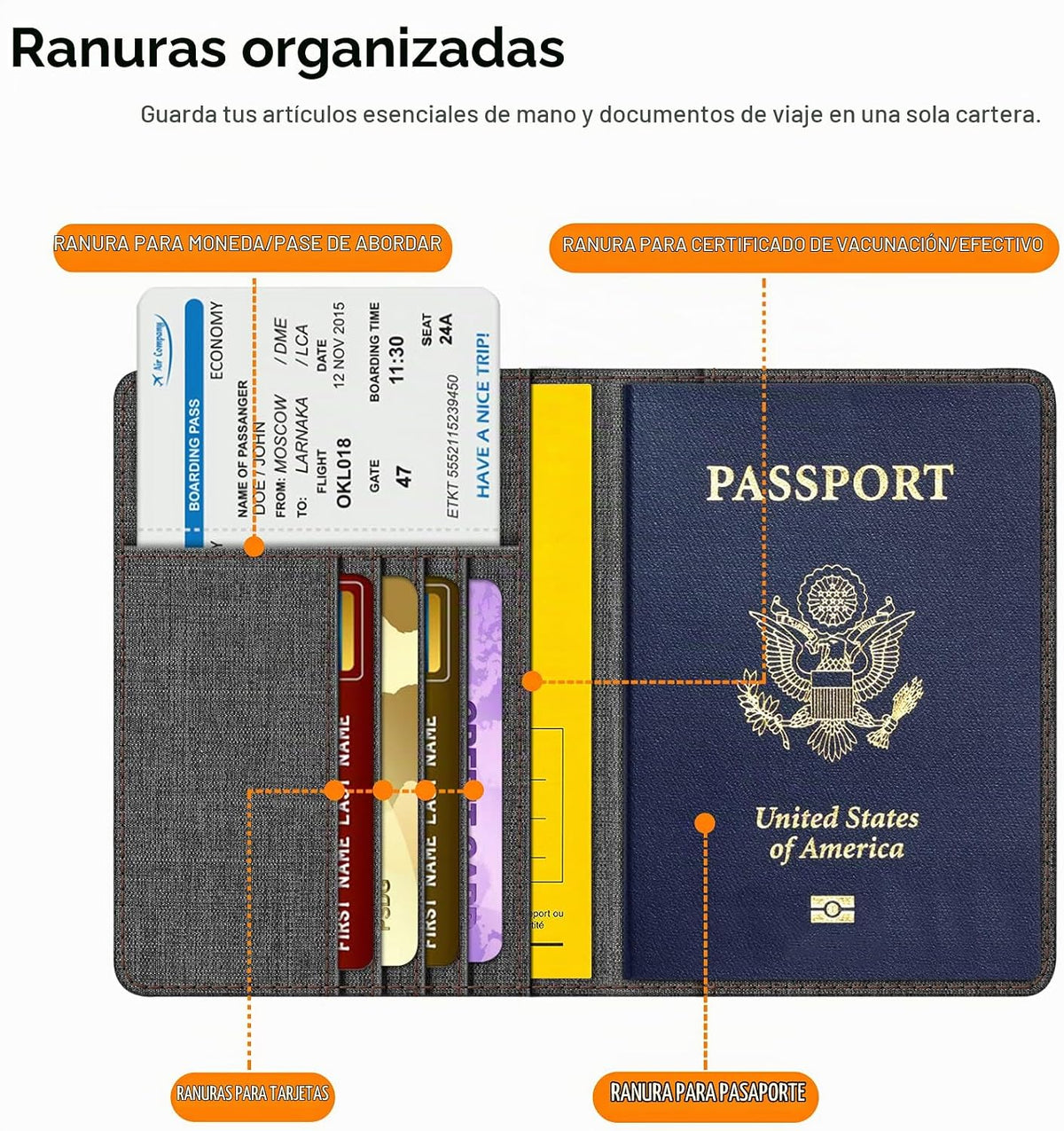 Fintie - Funda para pasaporte, billetera de viaje delgada con bloqu...