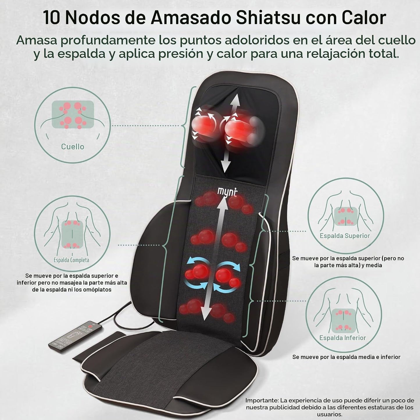 Mynt Elegible para FSA Aprobado por HSA Masajeador Shiatsu de Cuell...