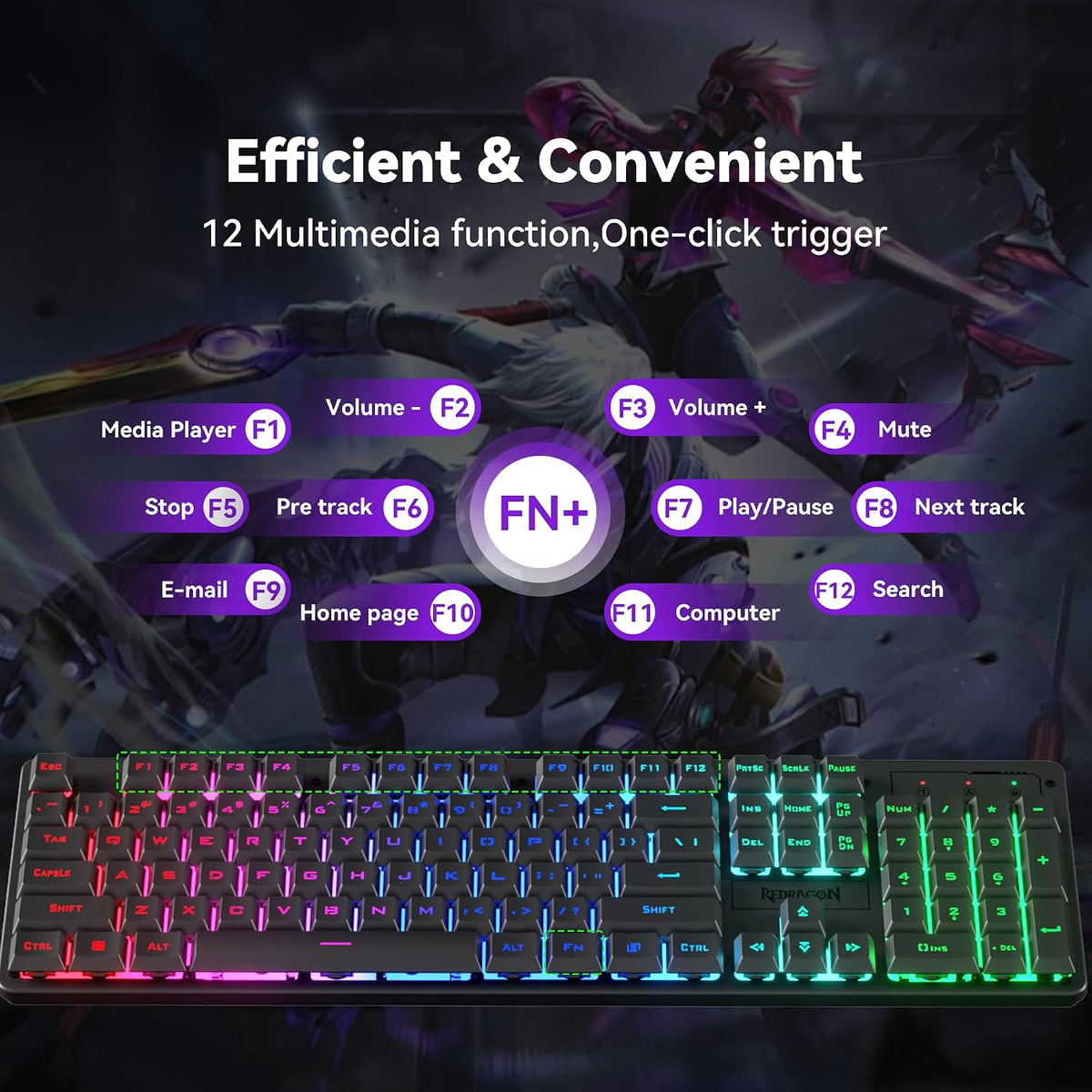 Redragon S107KS - Teclado y mouse inalámbricos para juegos, retroil...