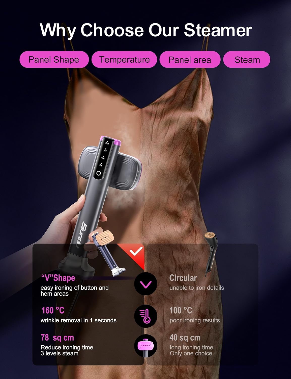 Sundu Vaporizador de viaje para ropa, vaporizador portátil de mano,...