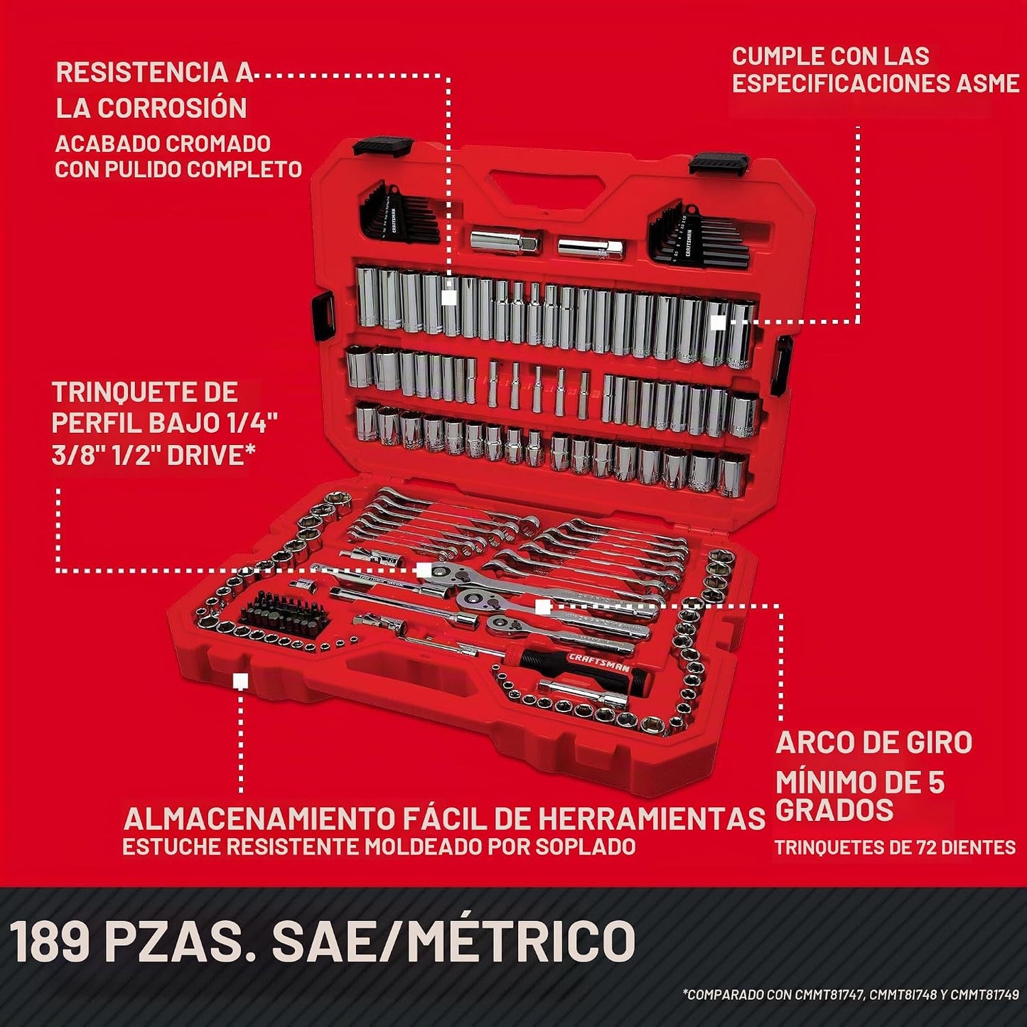 CRAFTSMAN Juego de herramientas, juego de herramientas mecánicas de...