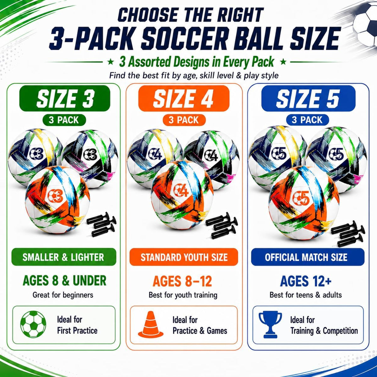 Innotoys Balón de fútbol tamaño 5, tamaño 4, tamaño 3, desinflado,...