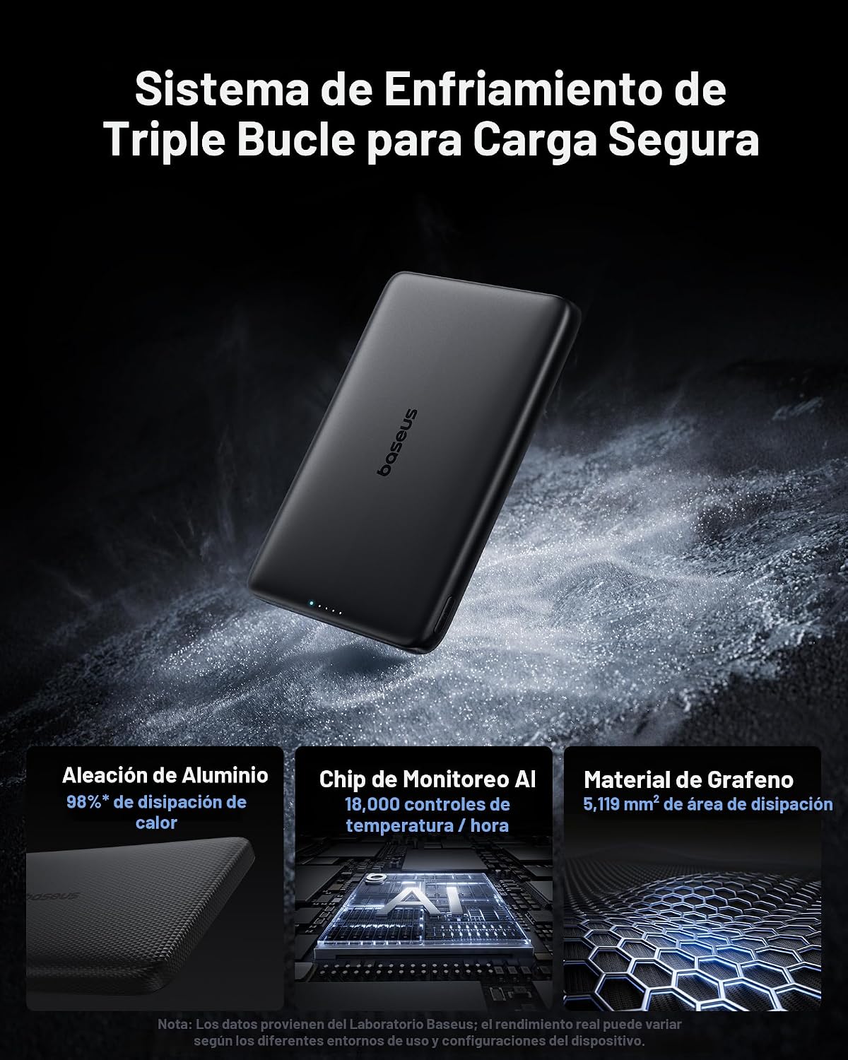 Baseus Picogo Cargador Portátil Magsafe, Certificado Qi2 0.5" U...