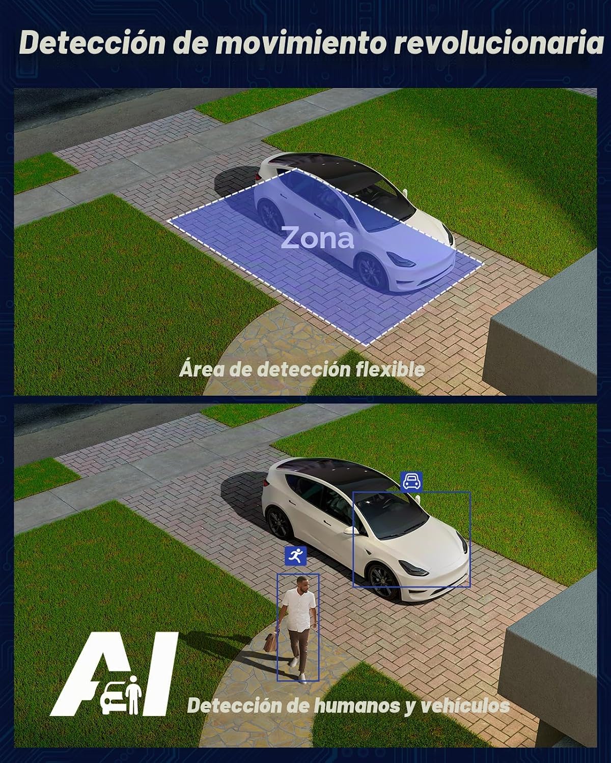 ANNKE 3K Lite 8CH Híbrido 5-en-1 Seguridad Digital Grabador de Víde...