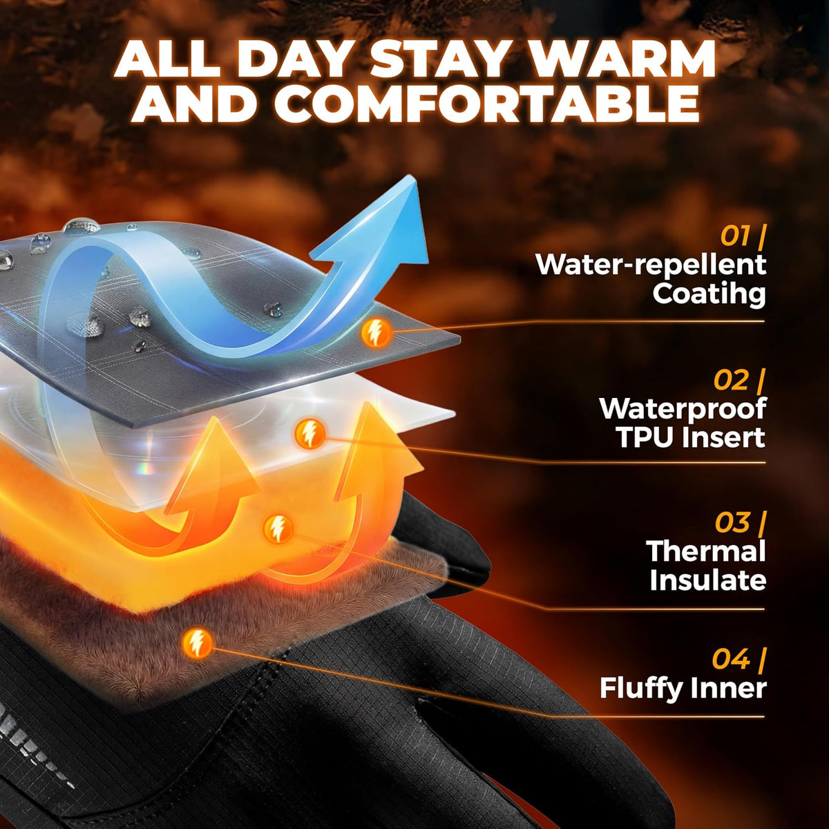 Guantes de invierno impermeables para nieve y esquí de rivmount par...