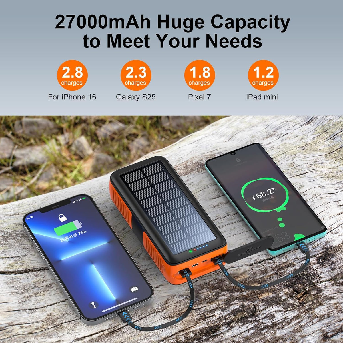 boogostore Cargador solar de 27000 mAh, cargador portátil con 4 sal...
