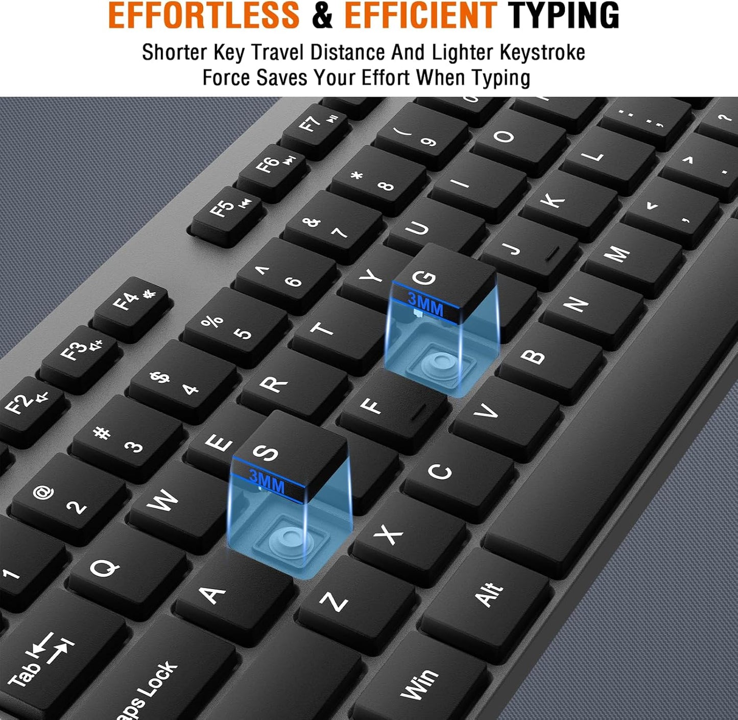 Combo de teclado y mouse inalámbrico, EDJO, teclado y mouse USB ina...