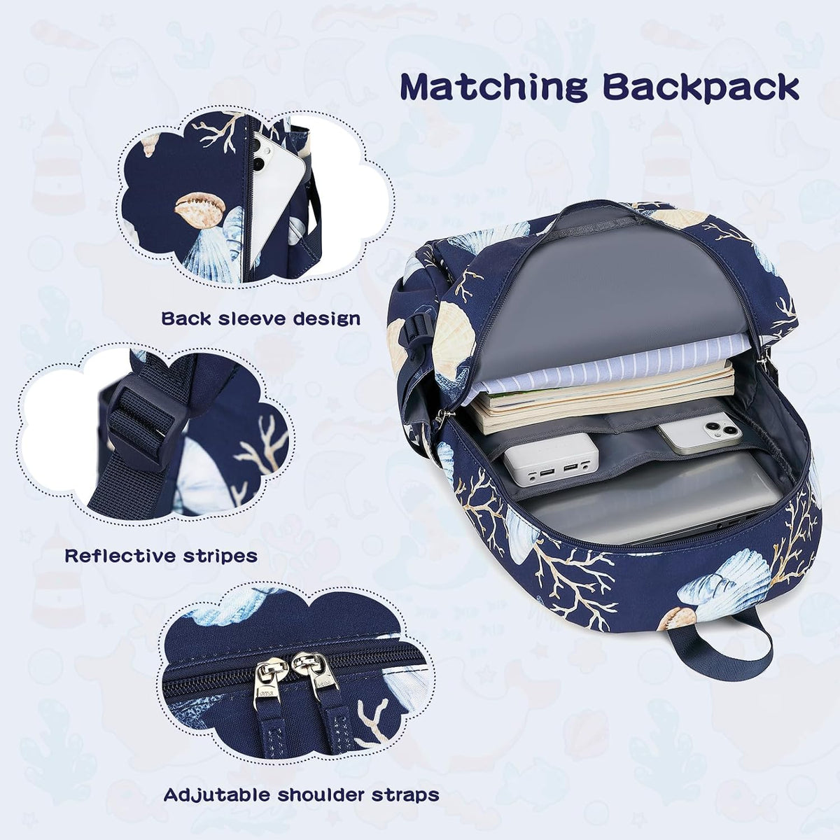 Somago - Set de 4 piezas de equipaje para niños con mochila para ni...