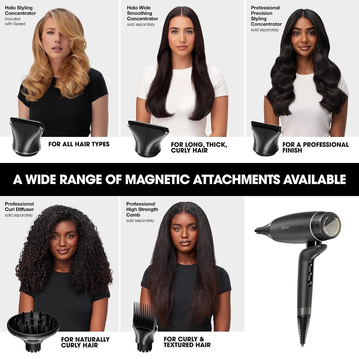 Secador de pelo ghd Speed Ionic: secado rápido, potente, con cont...