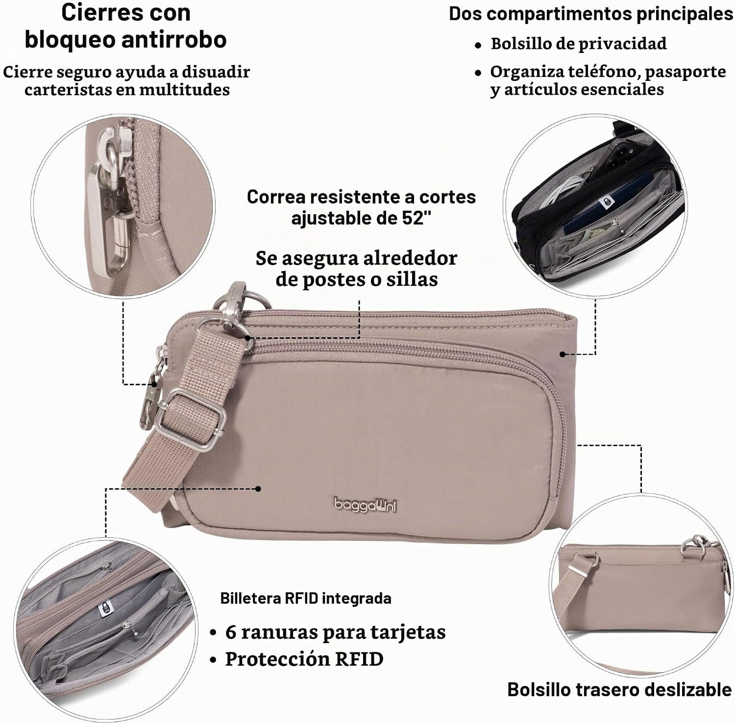 Securtex - Mini cartera cruzada antirrobo, ligera, 8.4 x 4.5 pulgad...
