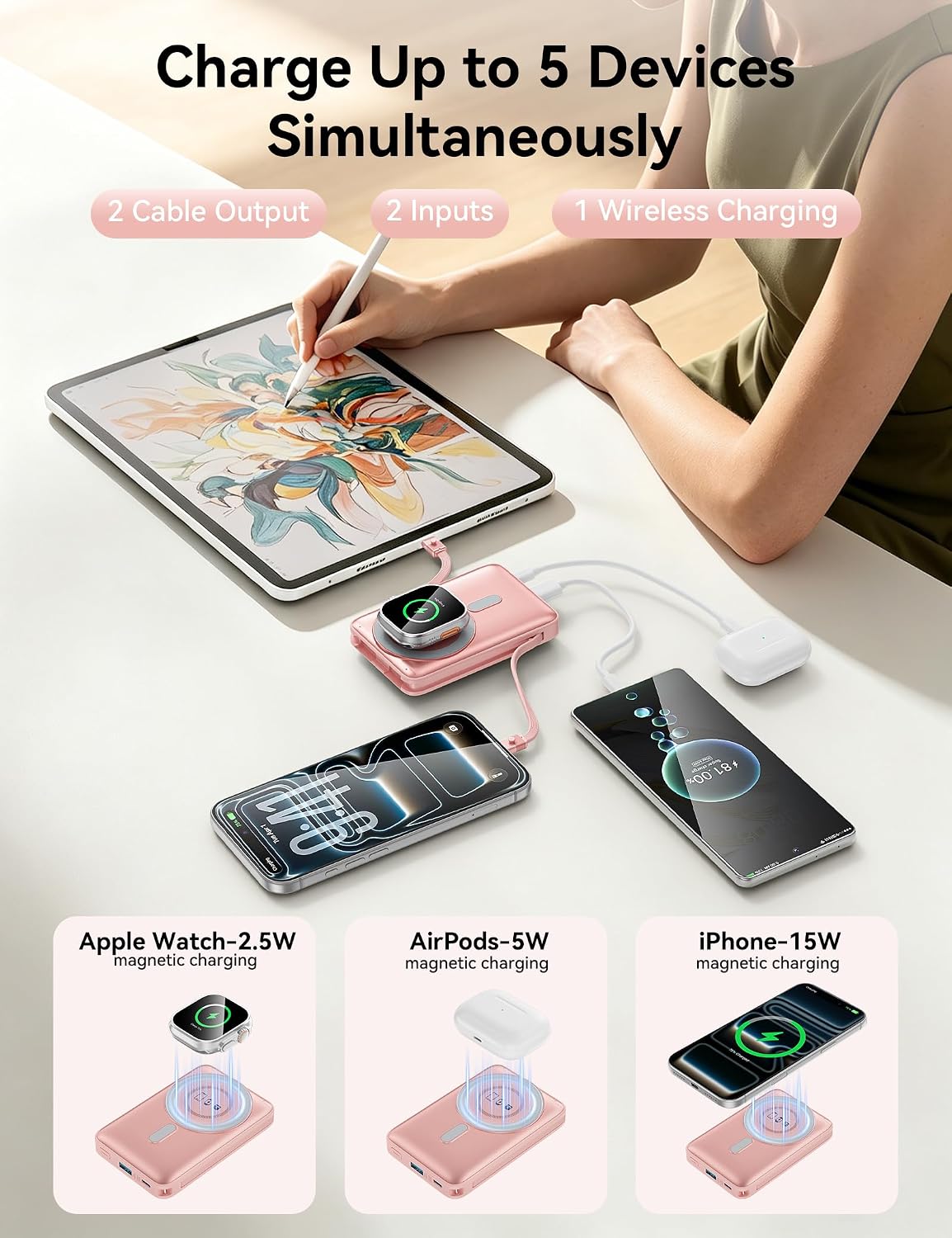 LENGSUM para Magsafe Power Bank 10000mah USB-C 20W Magsafe Battery...