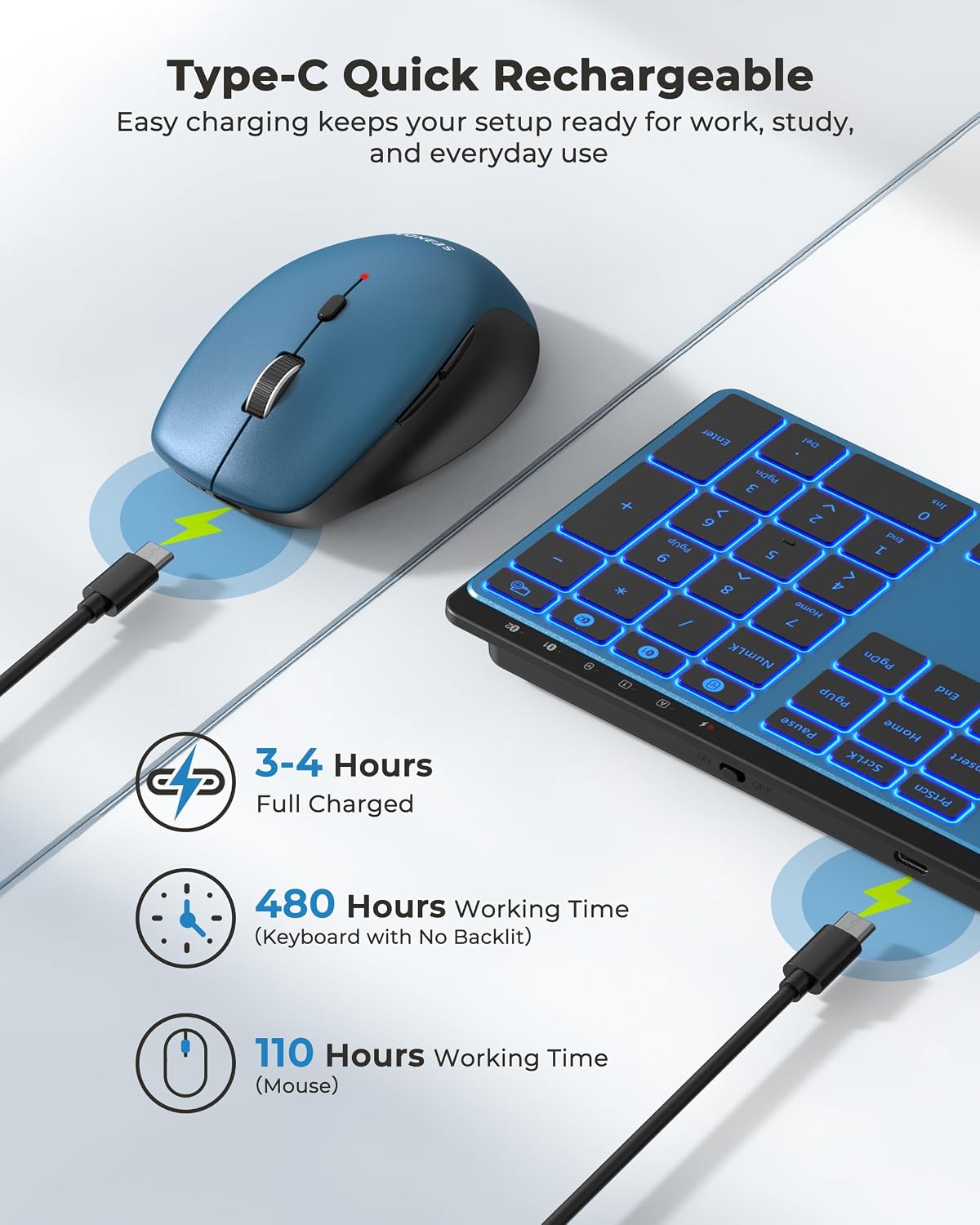 seenda COE64-3 Pro Combo de teclado inalámbrico Bluetooth y ratón |...