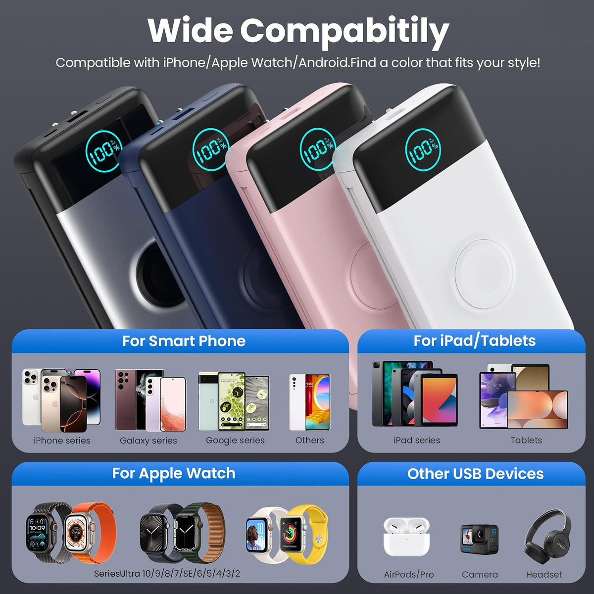 Cargador portátil para iPhone, Banco de energía de 40800mAh con cab...