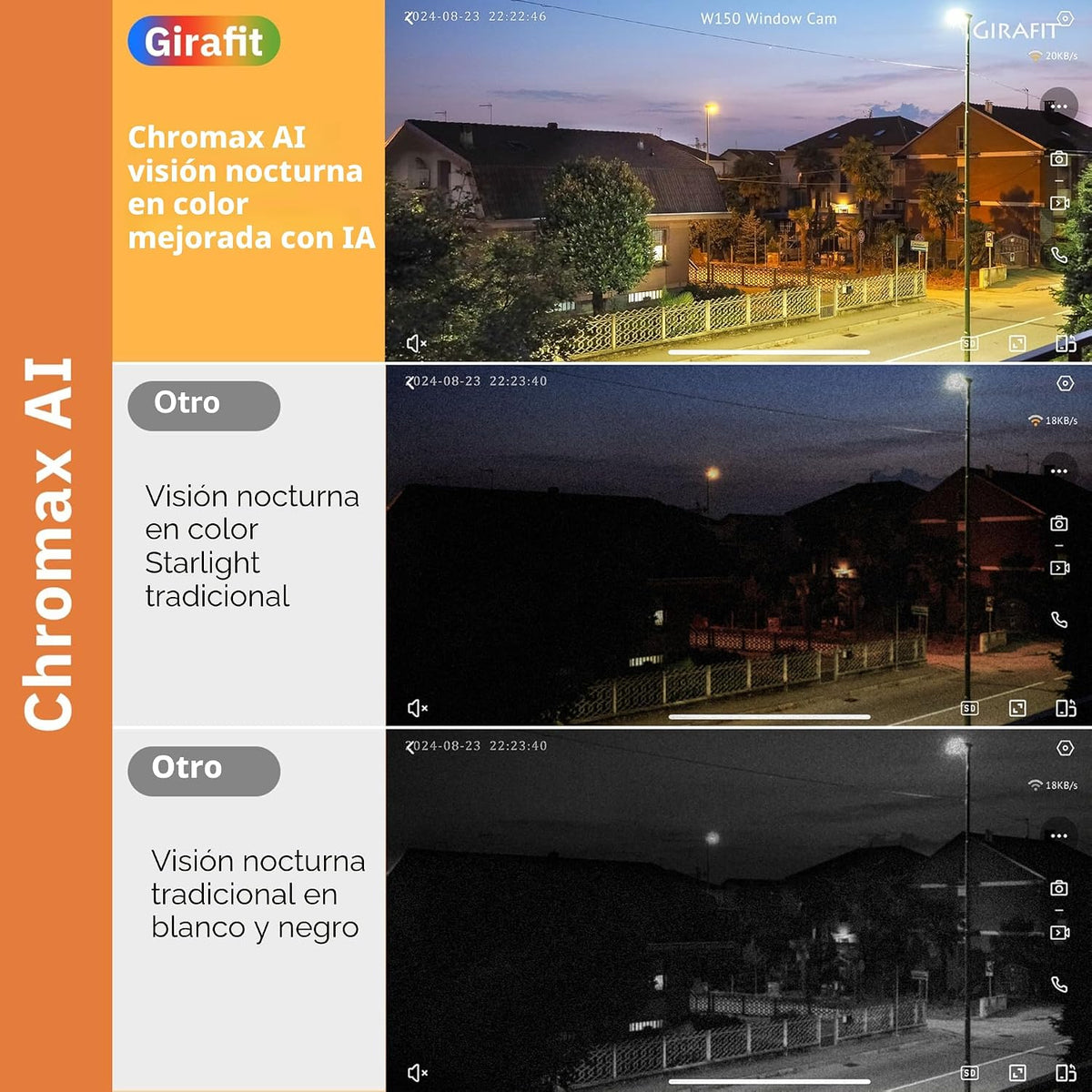 Girafit Cámara de ventana de 3 MP 2K, cámaras de interior WiFi de 2...