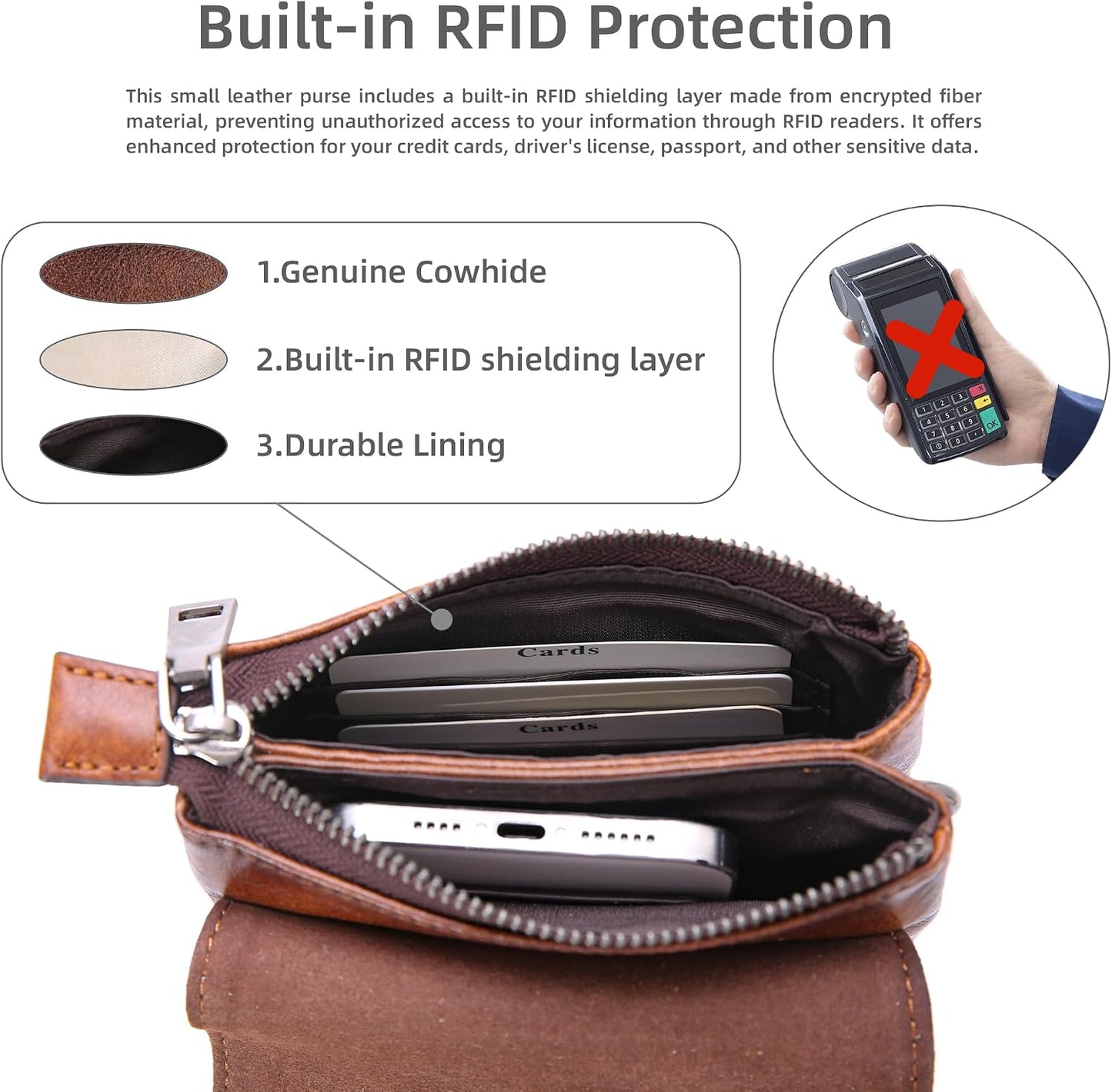 Iswee - Bolso cruzado de cuero para mujer con bloqueo RFID, pequeño...