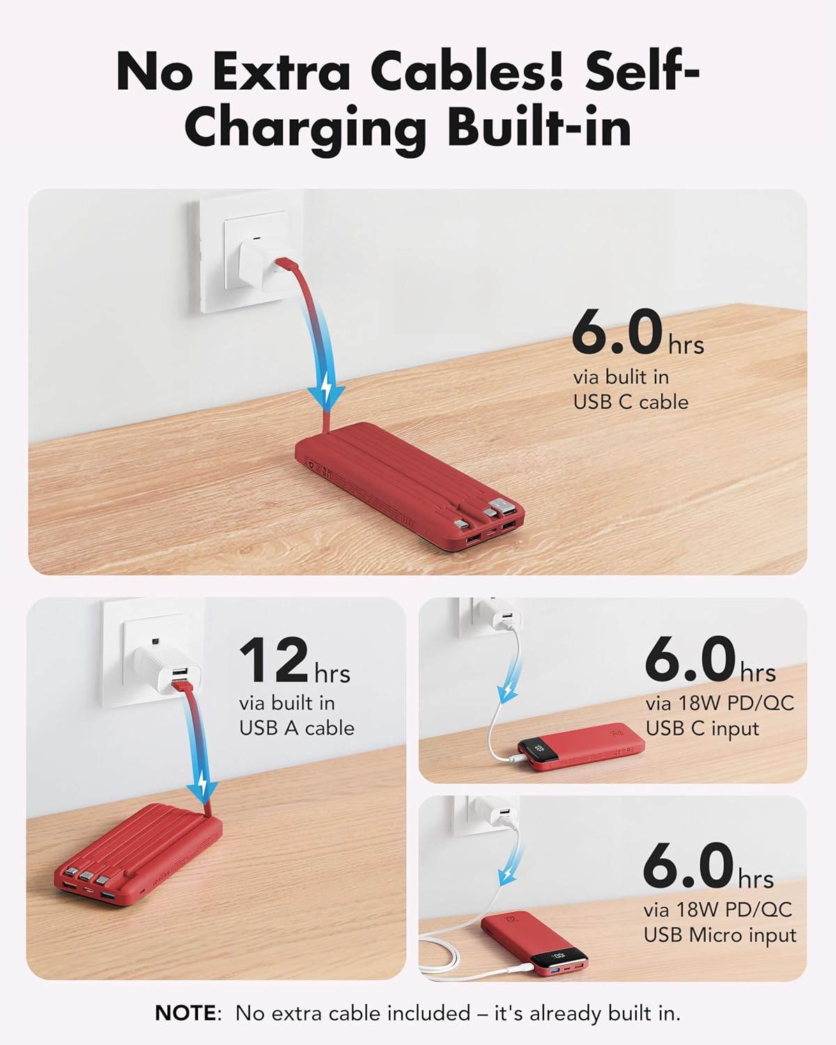 Charmast - Cargador portátil de 20000mAh con cables incorporados, b...