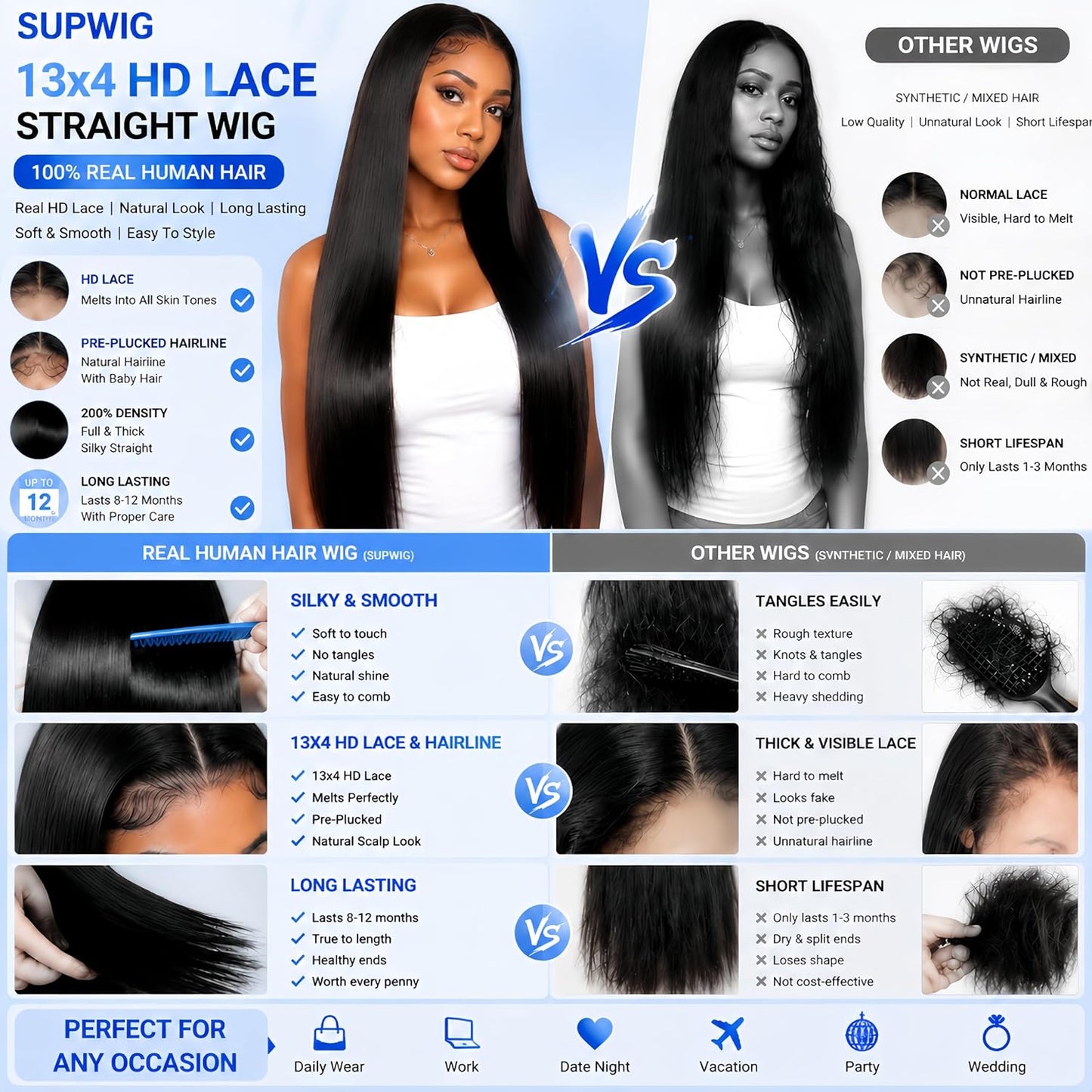 SupWig Peluca de encaje frontal de cabello humano lacio HD con enca...
