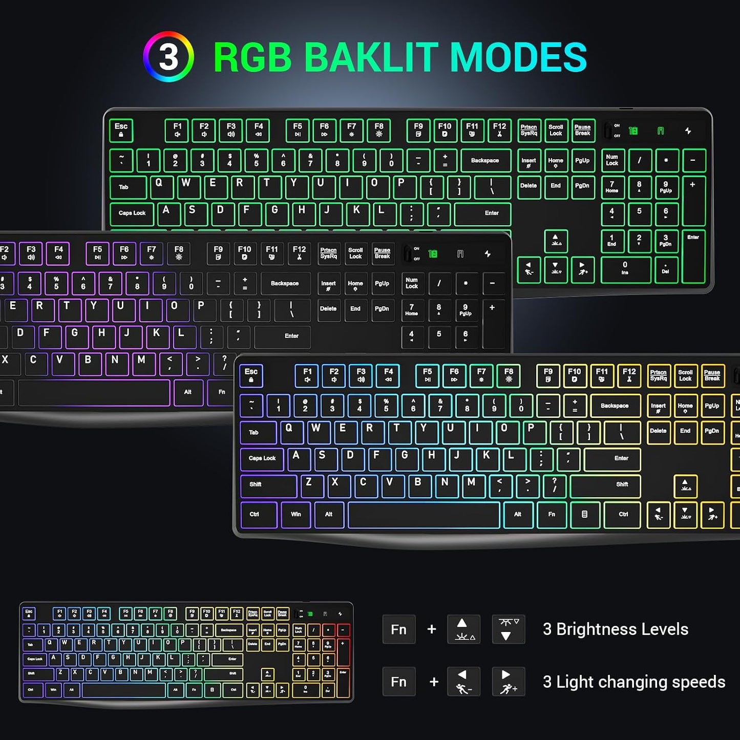 Combo de Teclado y Ratón Inalámbrico, Lovaky Teclado Ratón Ergonómi...