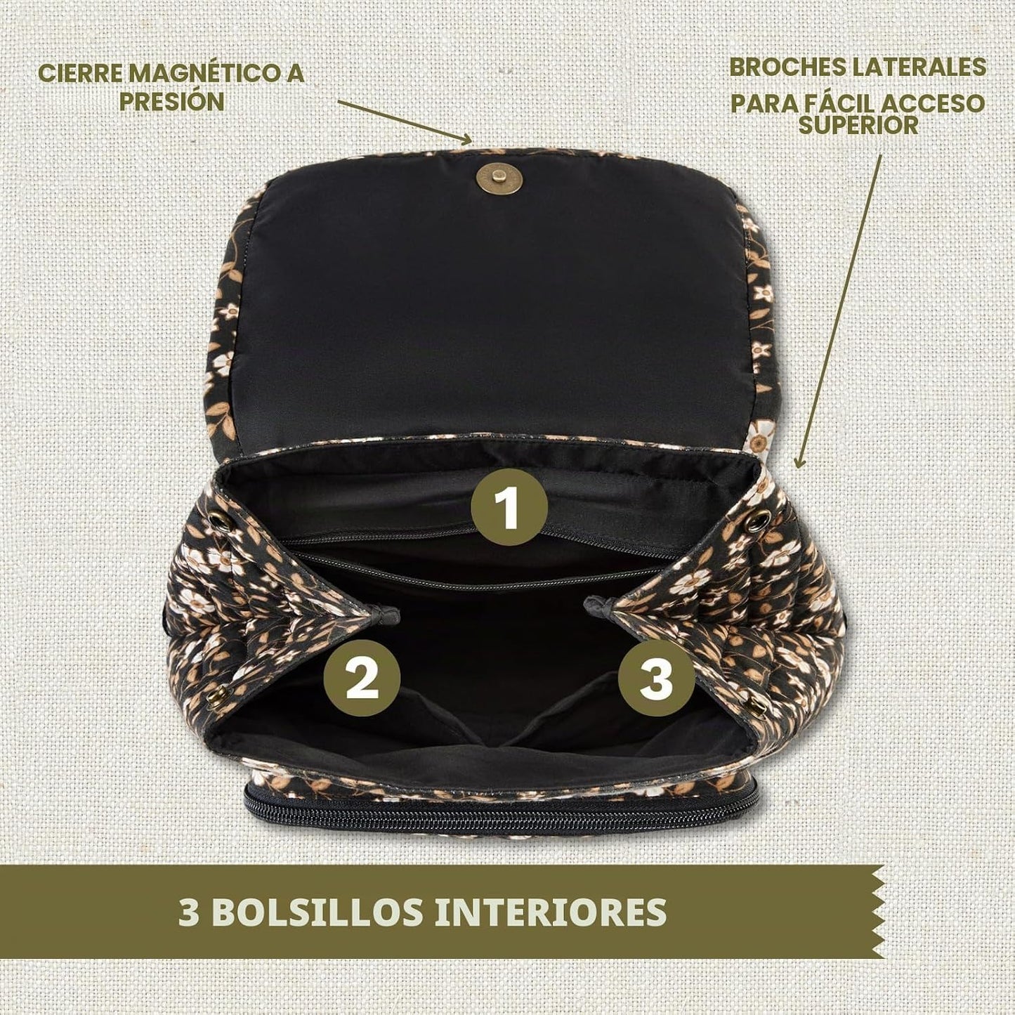 Bella Taylor Mini Mochila con Monedero para Mujeres, Bolso Pequeño...