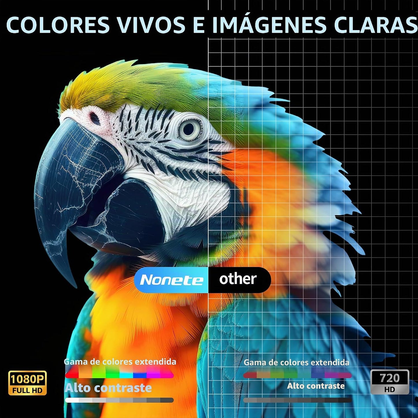 [Proyector 2026 actualizado] Mini proyector compatible con 4K 1080P...