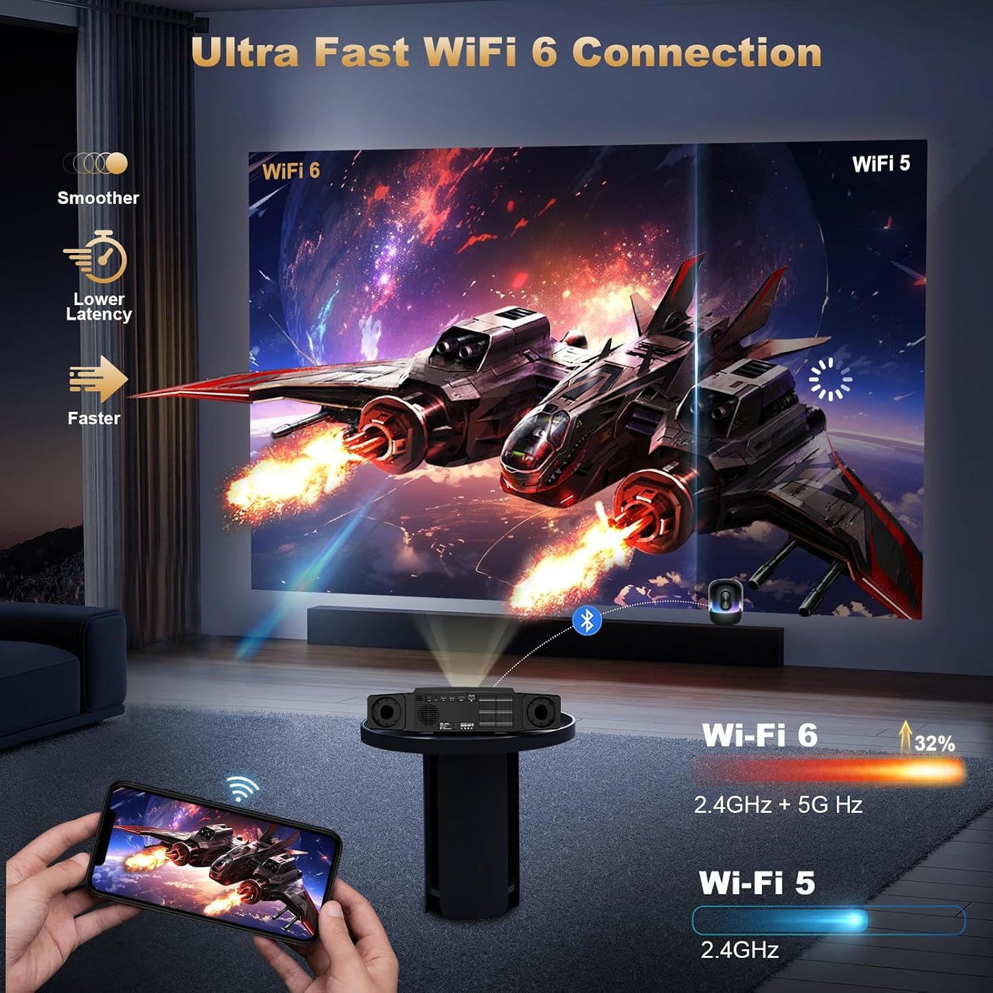 DESS Proyector de video de cine en casa inteligente 4K con WiFi, Bl...