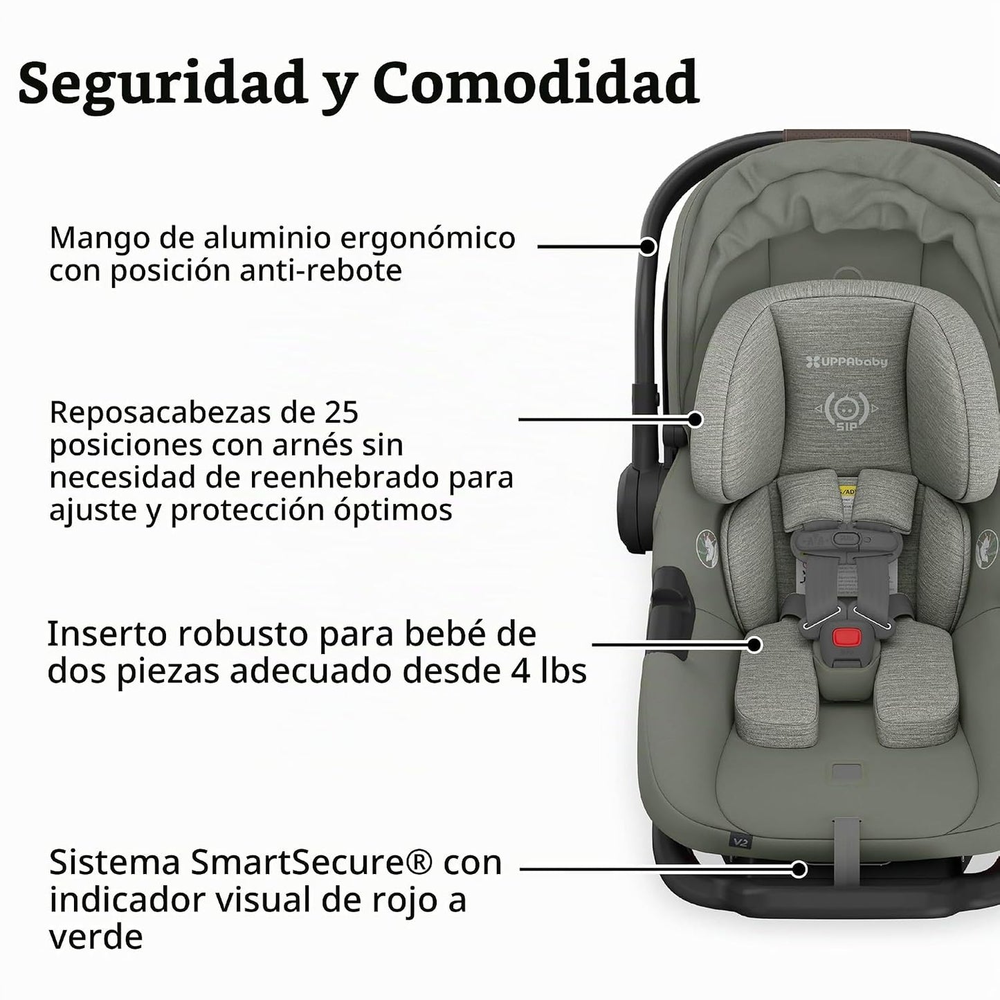 UPPAbaby Cruz V3 Cochecito + Aria V2 - Conjunto de sistema de viaje...