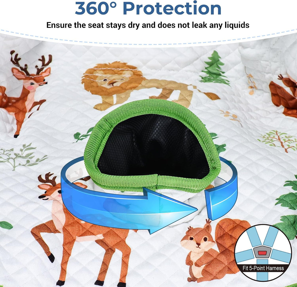 COOLBEBE Protector impermeable del asiento del coche para el entren...