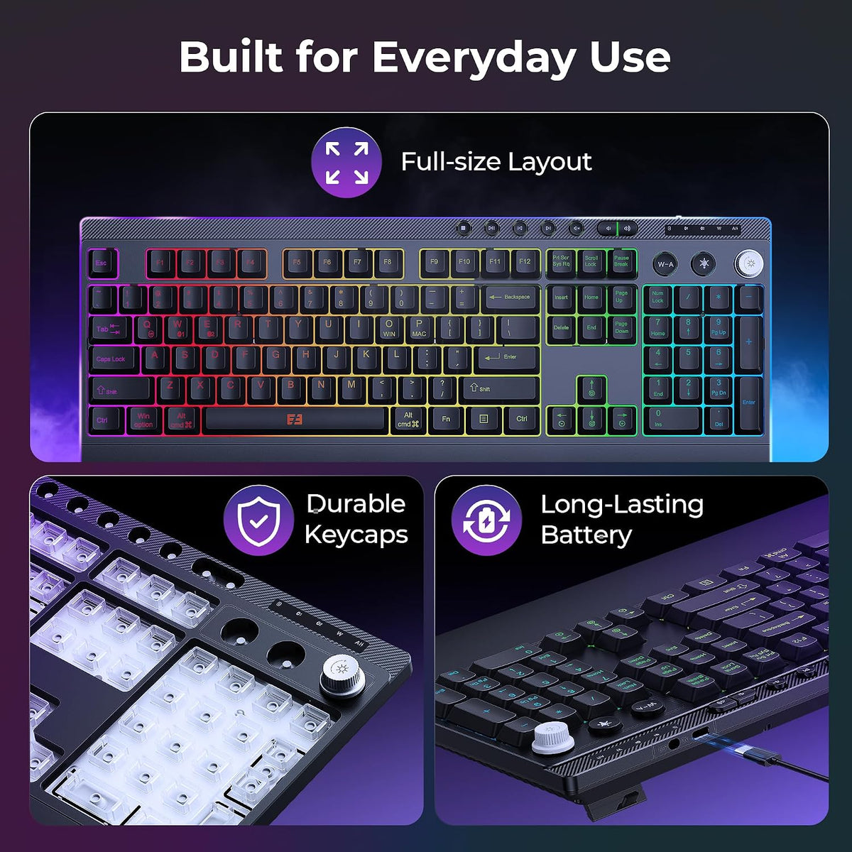 seenda KMG500 Combo de teclado y mouse inalámbricos para juegos con...