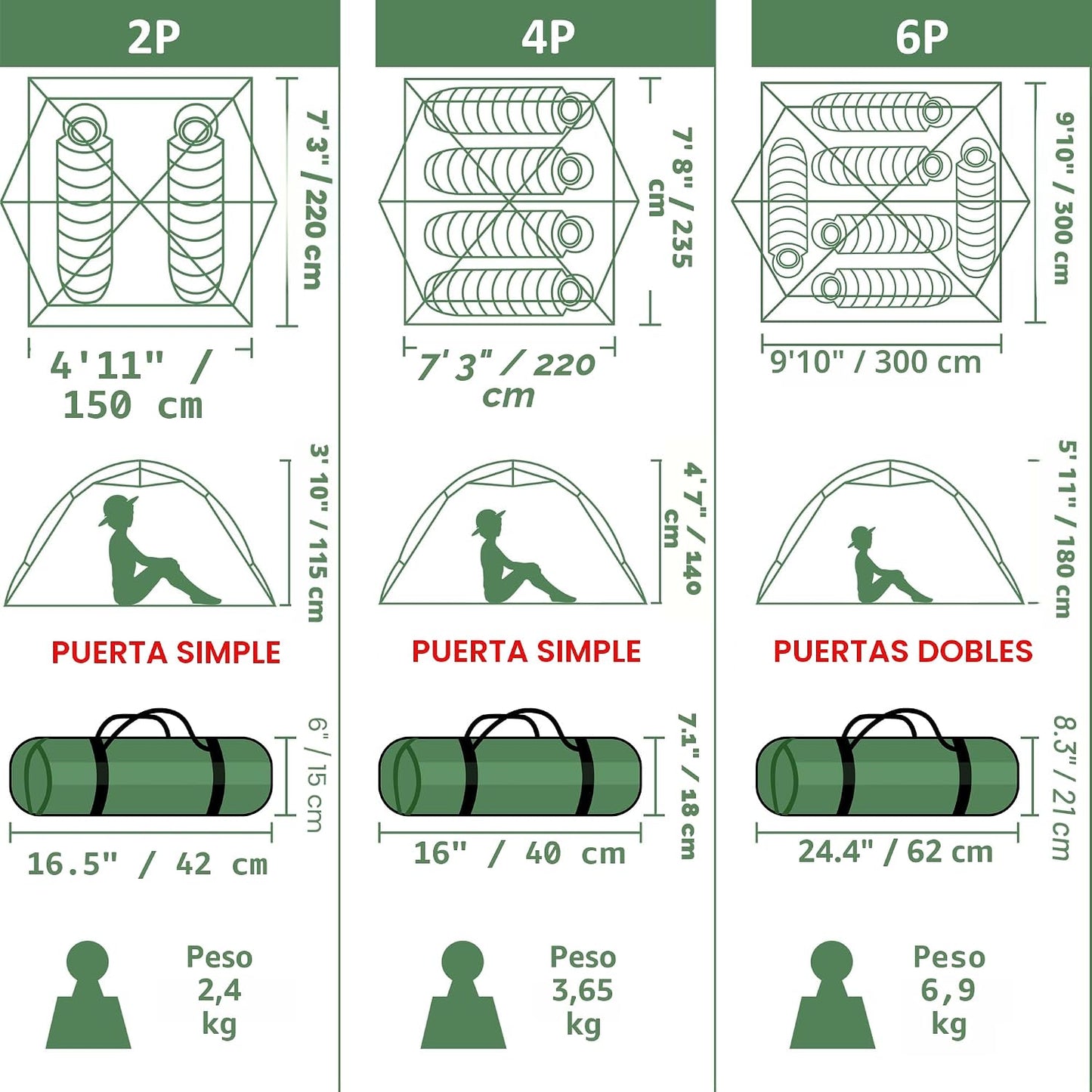 Tienda de campaña para 2 personas, 4 personas, 6 personas - Tiendas...