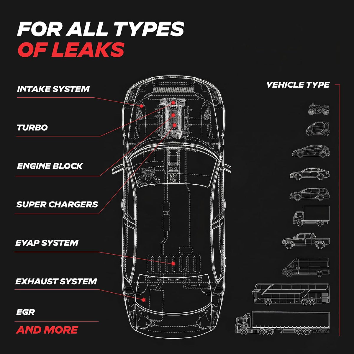 AutoLine Pro HyperSmoke™ Máquina de humo automotriz EVAP Probador d...