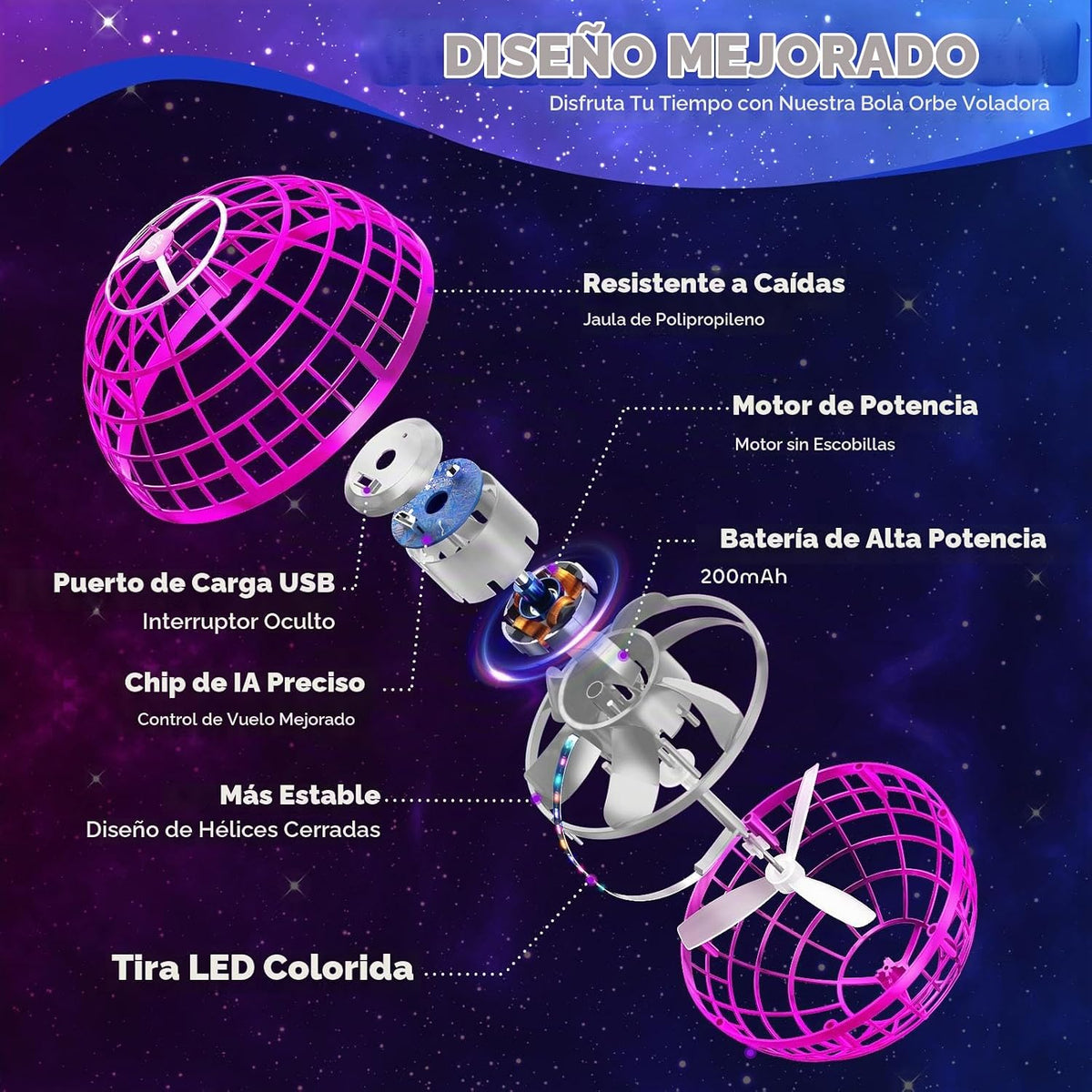 Tikduck - Juguetes de bola de orbe volador 2025 con forma de globo...