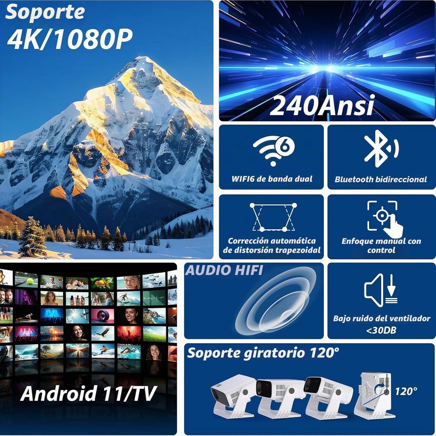 Wielio Proyector inteligente 2026 Android TV con WiFi 6 y Bluetooth...