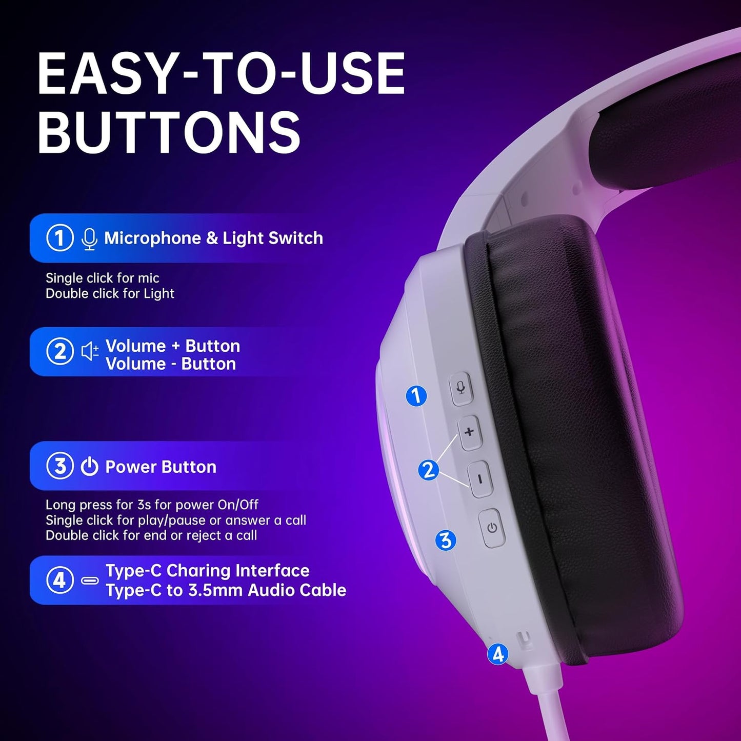AOC Auriculares inalámbricos para juegos compatibles con PS5\/4, in...