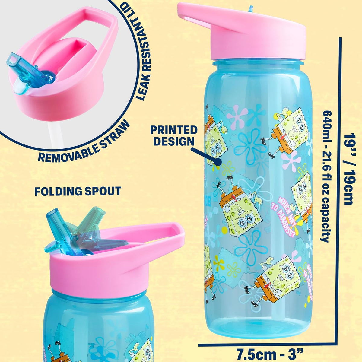 Get Trend SpongeBob SquarePants - Juego de lonchera y botella de ag...