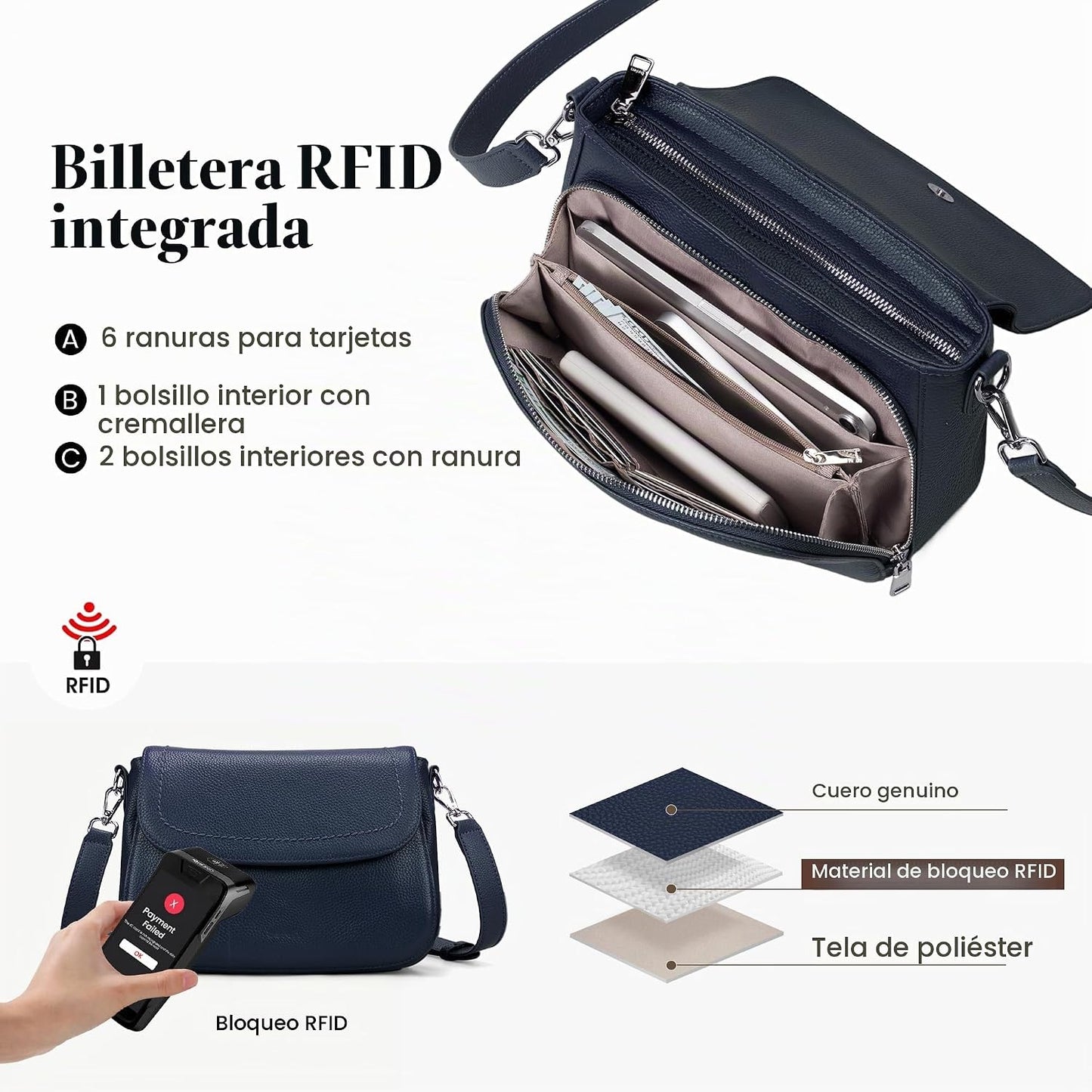 befen Bolsos cruzados de cuero genuino para mujer con cartera RFID...