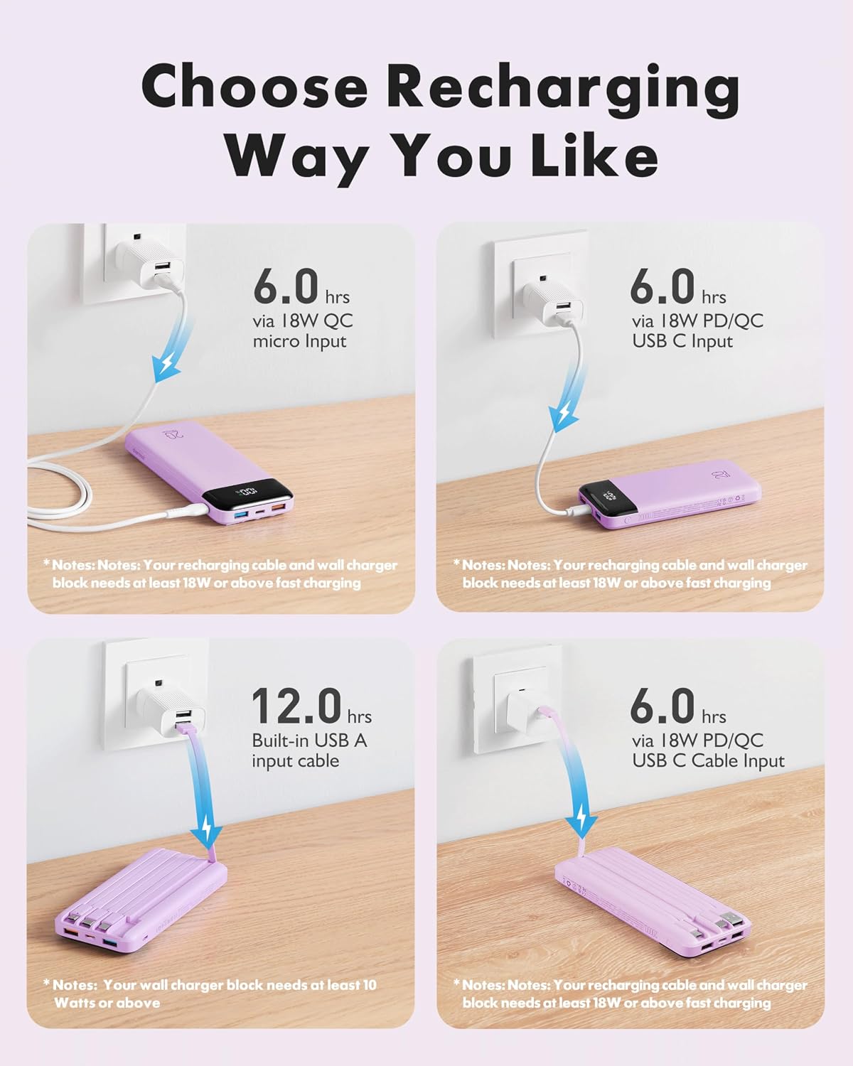 charmast Cargador portátil de 20000 mAh con cables integrados, carg...