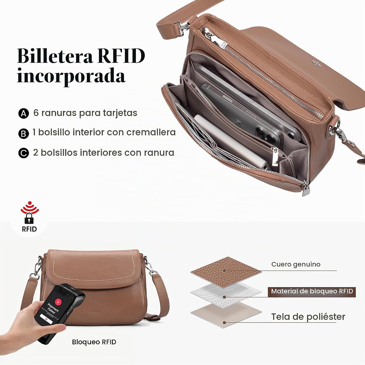 befen Bolsos cruzados de cuero genuino para mujer con cartera RFID...