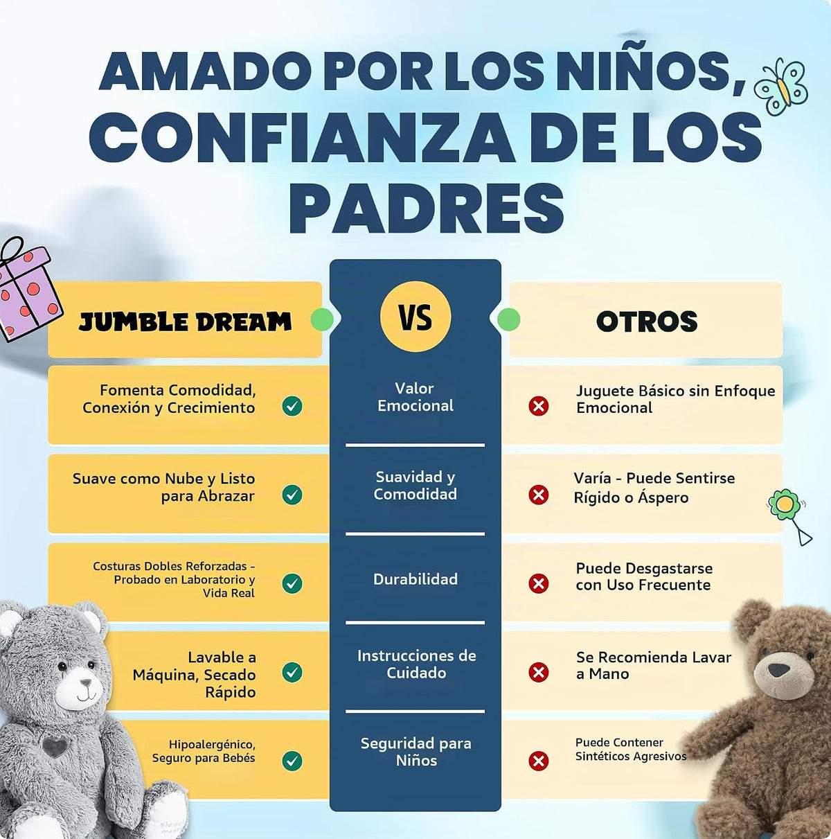 Jumble Dream Peluche de oso con peso, animal de peluche sensorial d...