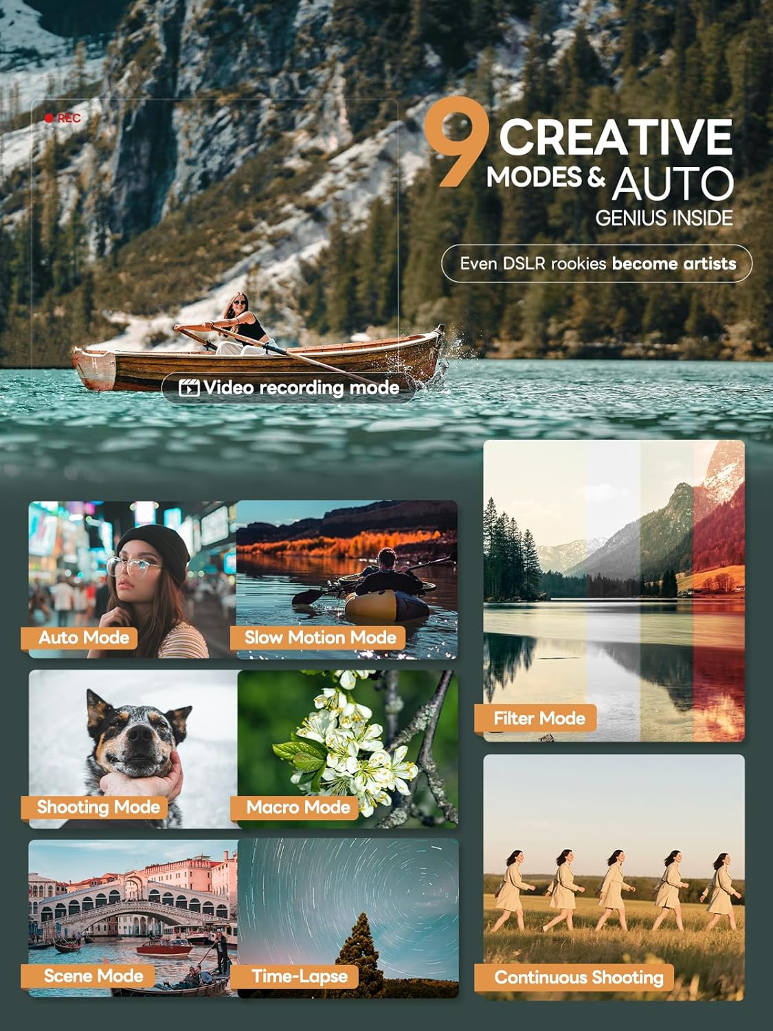 Cámara digital 8K 64MP para fotografía, cámara profesional (negra)...