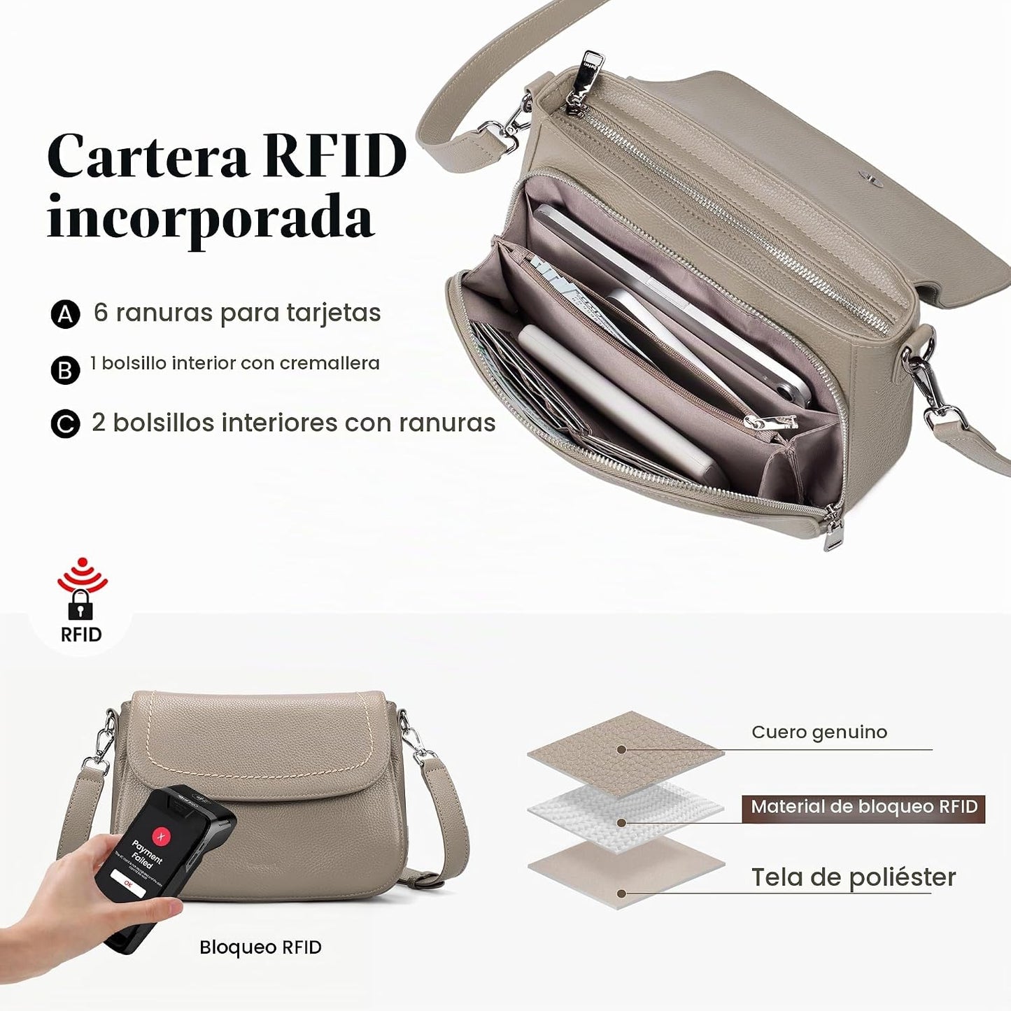 befen Bolsos cruzados de cuero genuino para mujer con cartera RFID...