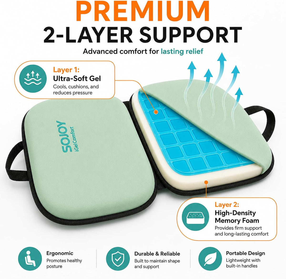 Sojoy Cojín de asiento de gel plegable 3 en 1 con espuma viscoelást...