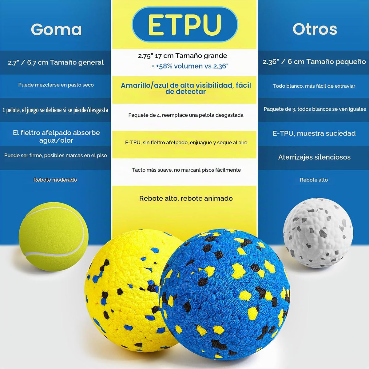 Kimee Pelotas de Tenis para Perros Juguetes para Perros para Mastic...