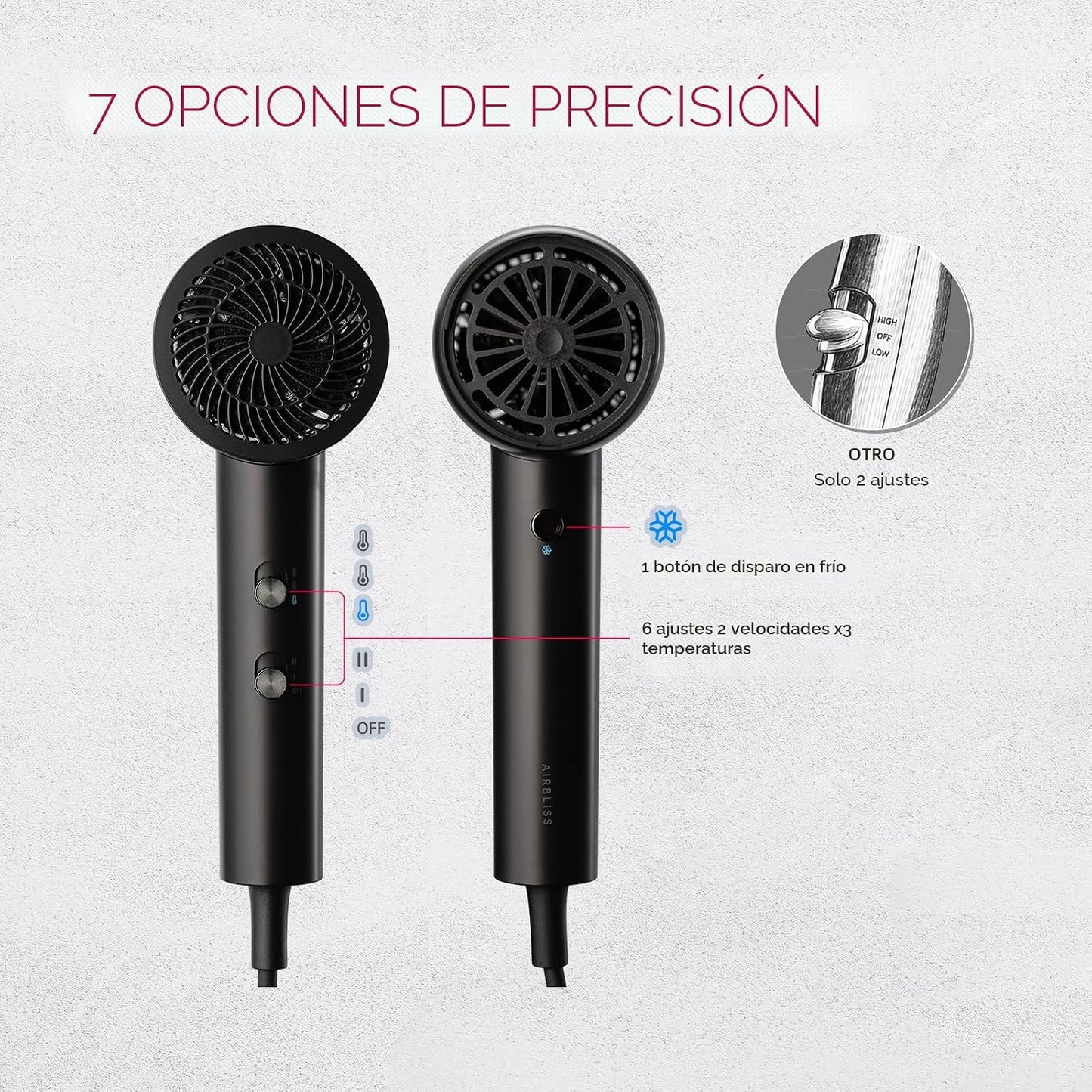 Secador de pelo con difusor TYMO - Secador de pelo iónico de 300 mi...