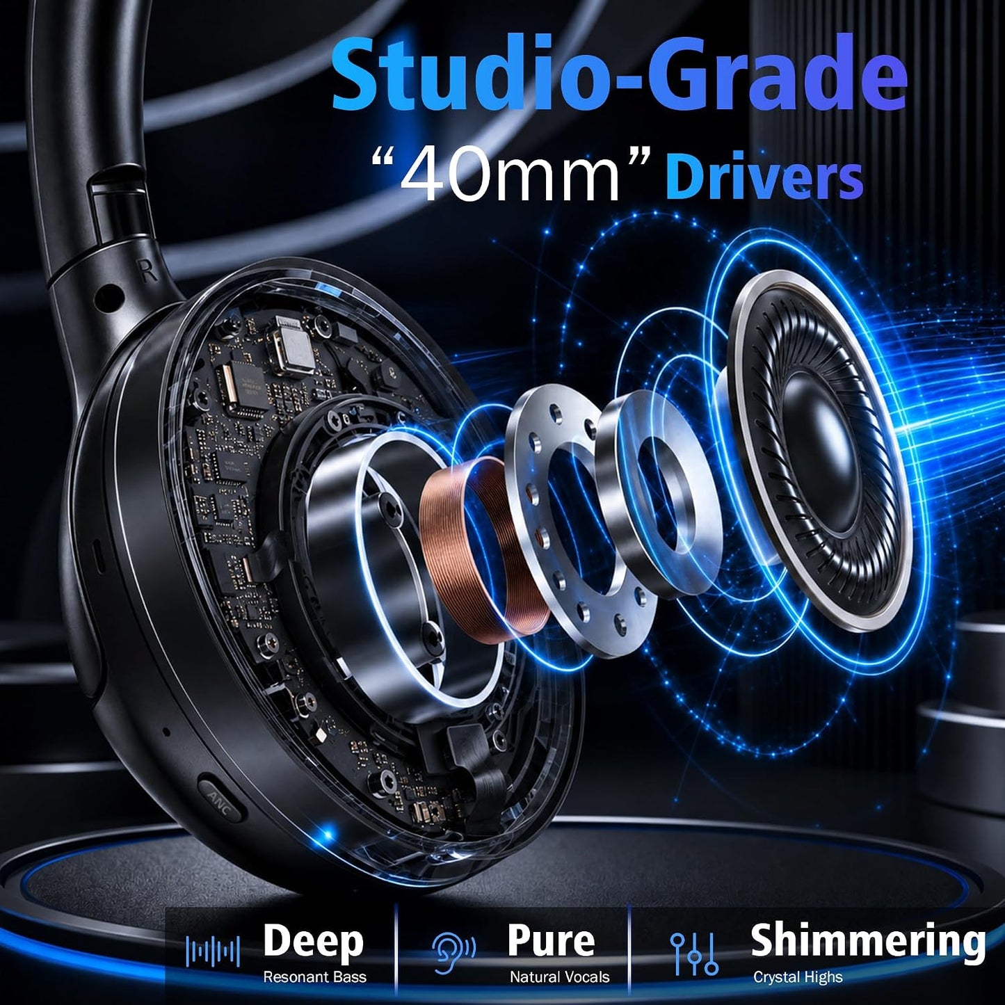 Ivrydas Auriculares Bluetooth 6.0 con cancelación de ruido Bluetoot...