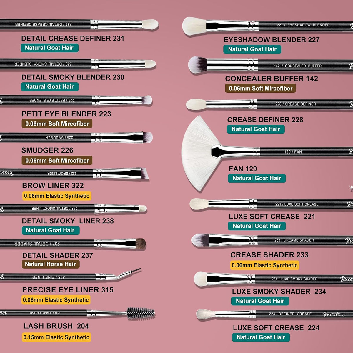 Conjunto de brochas de maquillaje profesional 32 piezas de pelo de...