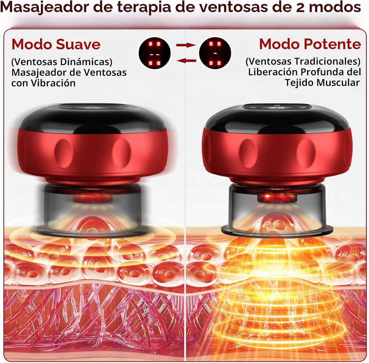Juego de 4 ventosas, masajeador inteligente 7 en 1 para terapia de...