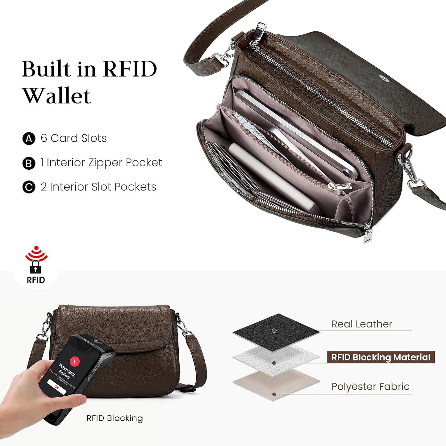 befen Bolsos cruzados de cuero genuino para mujer con cartera RFID...